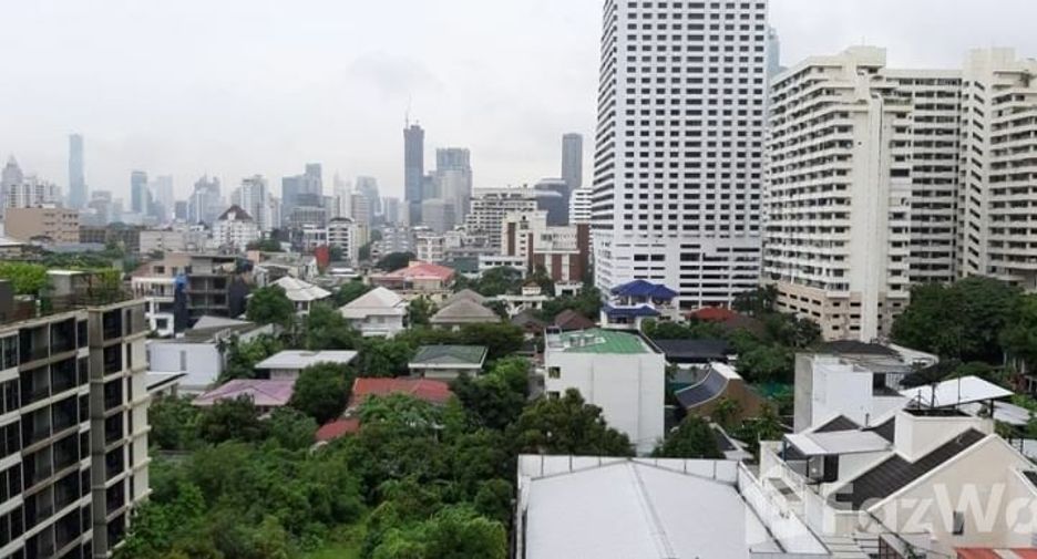 Wohnung zur Miete mit 4 Zimmer in Khlong Toei, Bangkok
