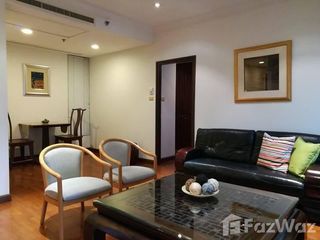 Condo en alquiler de 1 habitaciones en Sathon, Bangkok