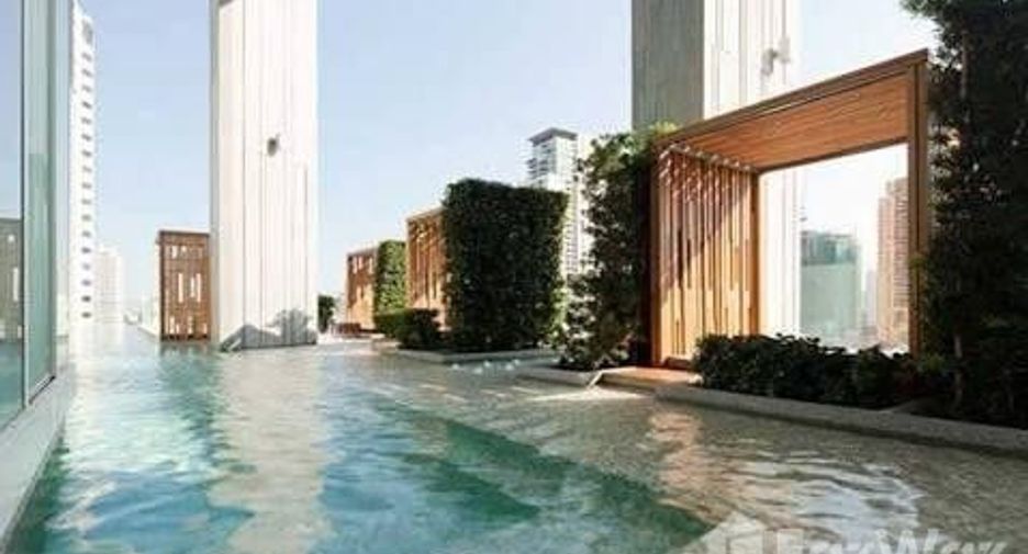 For rent 2 bedrooms condo in Khlong Toei, Bangkok