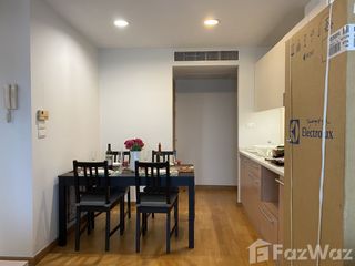 For rent 2 bedrooms condo in Phra Khanong, Bangkok