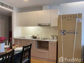 For rent 2 bedrooms condo in Phra Khanong, Bangkok