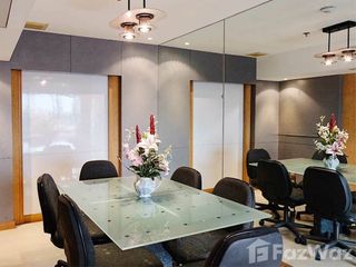 For rent 2 bedrooms townhouse in Yan Nawa, Bangkok
