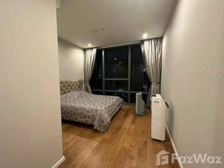 Wohnung zur Miete mit 2 Zimmer in Sathon, Bangkok