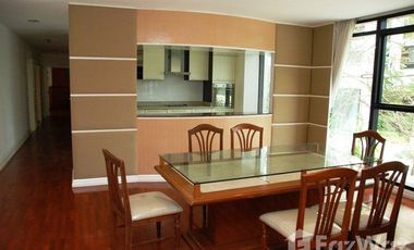 For rent 2 bedrooms condo in Pathum Wan, Bangkok