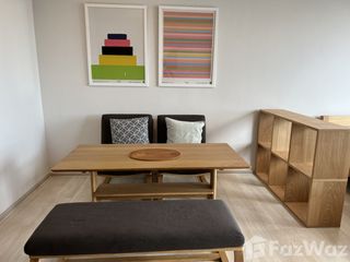 For rent studio condo in Pathum Wan, Bangkok