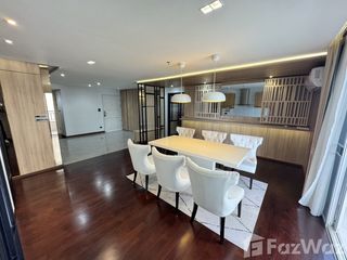 For rent 4 bedrooms condo in Sathon, Bangkok
