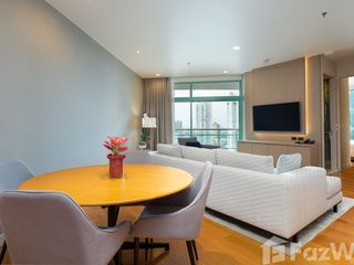 Wohnung zur Miete mit 2 Zimmer in Bang Kho Laem, Bangkok