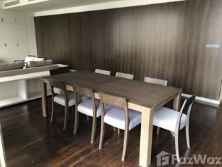 For rent 3 bedrooms apartment in Khlong Toei, Bangkok