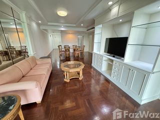 Apartment zur Miete mit 2 Zimmer in Khlong Toei, Bangkok
