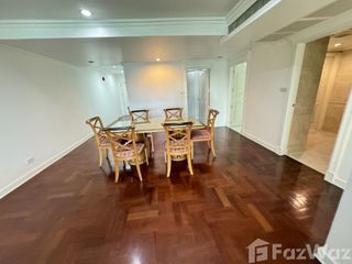 Apartment zur Miete mit 2 Zimmer in Khlong Toei, Bangkok
