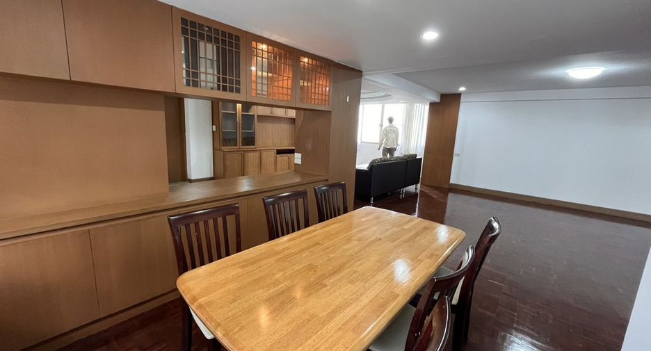 For rent 2 ベッドルーム apartment in Khlong Toei, Bangkok
