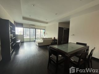 Wohnung zur Miete mit 2 Zimmer in Sathon, Bangkok