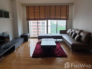 Wohnung zur Miete mit 2 Zimmer in Sathon, Bangkok
