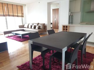 Wohnung zur Miete mit 2 Zimmer in Sathon, Bangkok