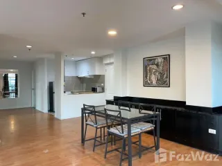 For rent 2 bedrooms condo in Khlong Toei, Bangkok