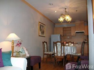 For rent studio condo in Khlong Toei, Bangkok