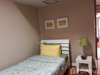 For rent studio condo in Khlong Toei, Bangkok