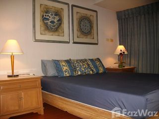 For rent studio condo in Khlong Toei, Bangkok
