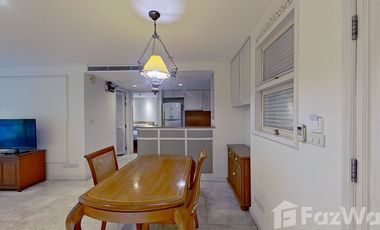 For rent 1 bed condo in Sathon, Bangkok