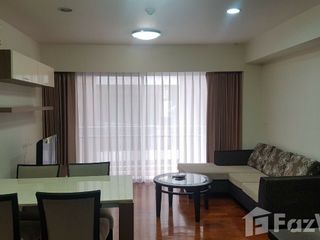 Apartment zur Miete mit 2 Zimmer in Khlong Toei, Bangkok