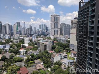 For rent studio condo in Khlong Toei, Bangkok