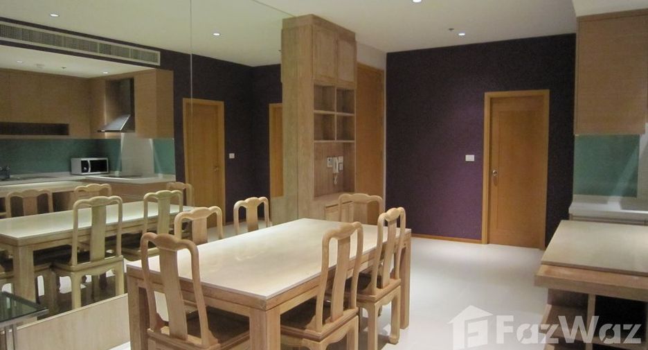 Wohnung zur Miete mit 1 Zimmer in Khlong Toei, Bangkok