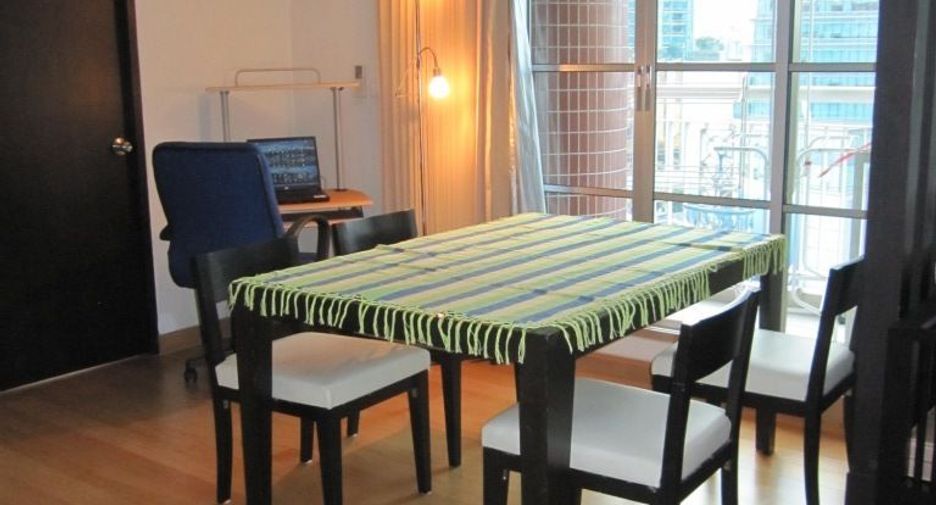 For rent 2 bedrooms condo in Khlong Toei, Bangkok