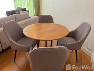 For rent 2 bedrooms condo in Bang Kho Laem, Bangkok