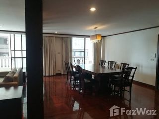 À louer 3 chambres condo à Khlong Toei, Bangkok