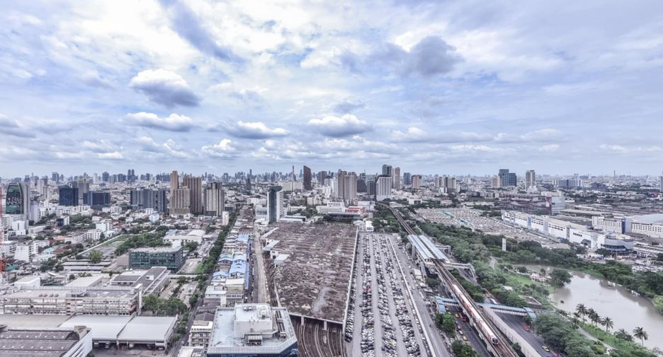 For rent studio condo in Chatuchak, Bangkok