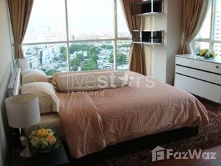 For rent 2 ベッドルーム condo in Pathum Wan, Bangkok
