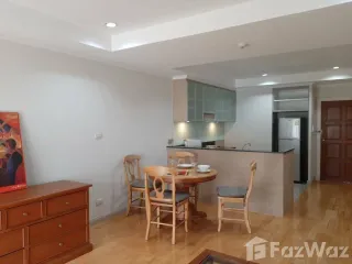 For rent 1 bed apartment in Khlong Toei, Bangkok