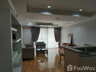 For rent 1 bed apartment in Khlong Toei, Bangkok