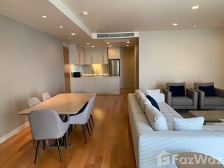 For rent 3 bedrooms apartment in Bang Kho Laem, Bangkok