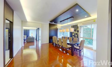 Wohnung zur Miete mit 4 Zimmer in Khlong Toei, Bangkok