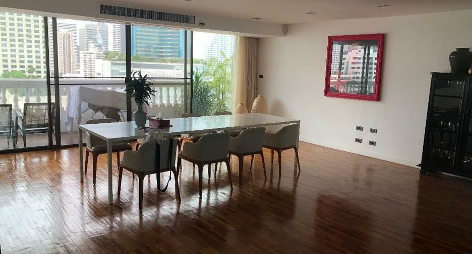 For rent 2 bedrooms condo in Khlong Toei, Bangkok