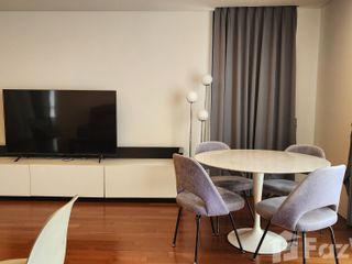 For rent 2 bedrooms condo in Pathum Wan, Bangkok