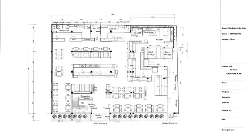For rent retail Space in Huai Khwang, Bangkok