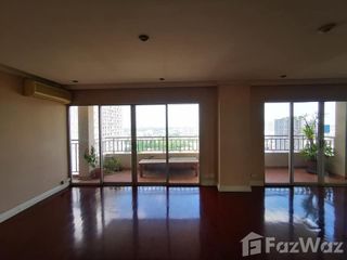 For rent 2 bedrooms condo in Sathon, Bangkok