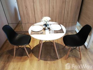 For rent studio condo in Ratchathewi, Bangkok