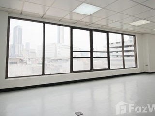 For rent retail Space in Khlong San, Bangkok