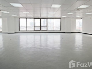 For rent retail Space in Khlong San, Bangkok