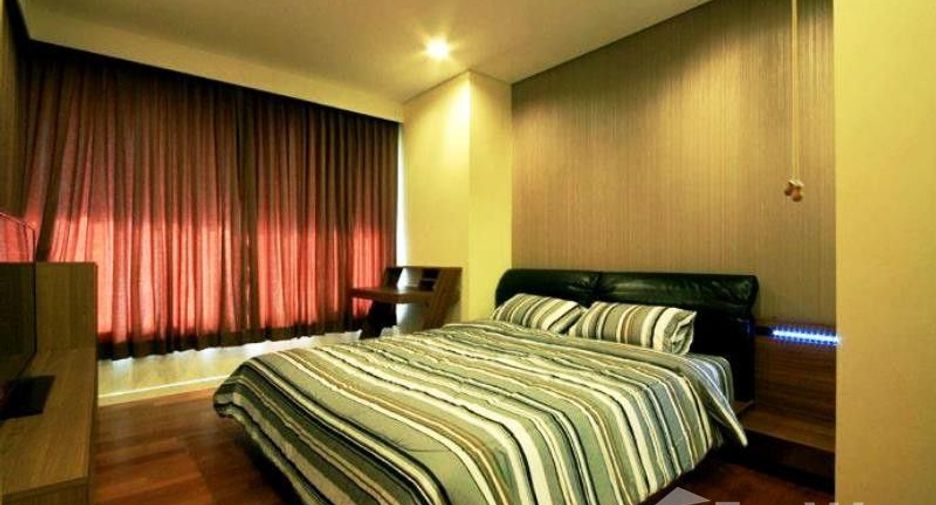 For rent 1 Beds condo in Sathon, Bangkok
