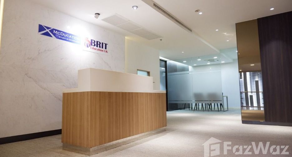 For rent retail Space in Khlong Toei, Bangkok