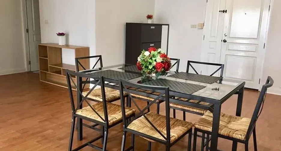 For rent 3 bedrooms condo in Khlong Toei, Bangkok
