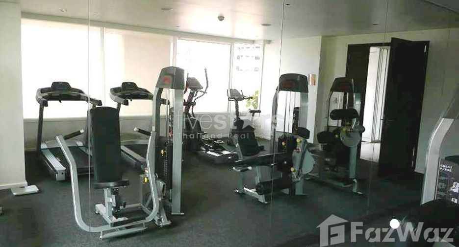 For rent 1 bed condo in Pathum Wan, Bangkok