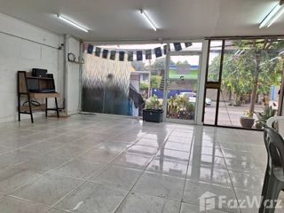 For rent retail Space in Bueng Kum, Bangkok