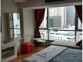 À louer studio condo à Khlong Toei, Bangkok