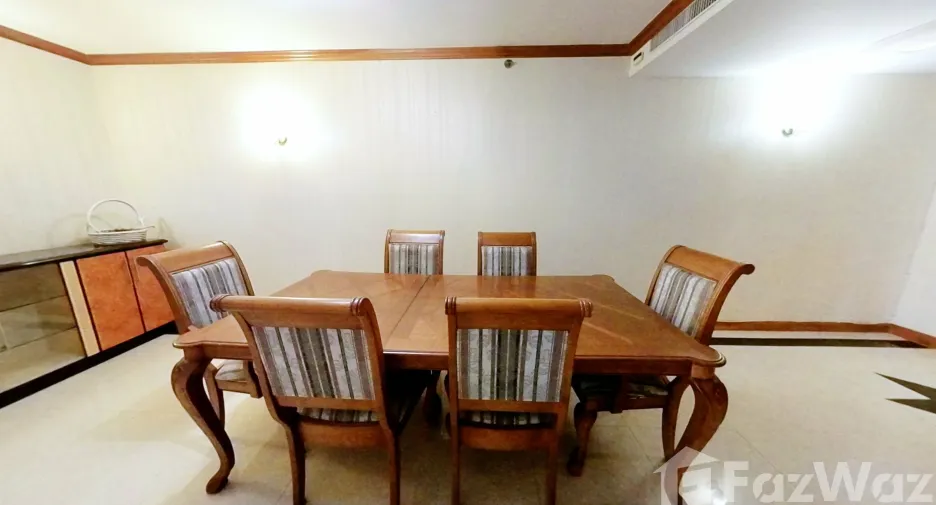 For rent 3 bedrooms condo in Khlong Toei, Bangkok