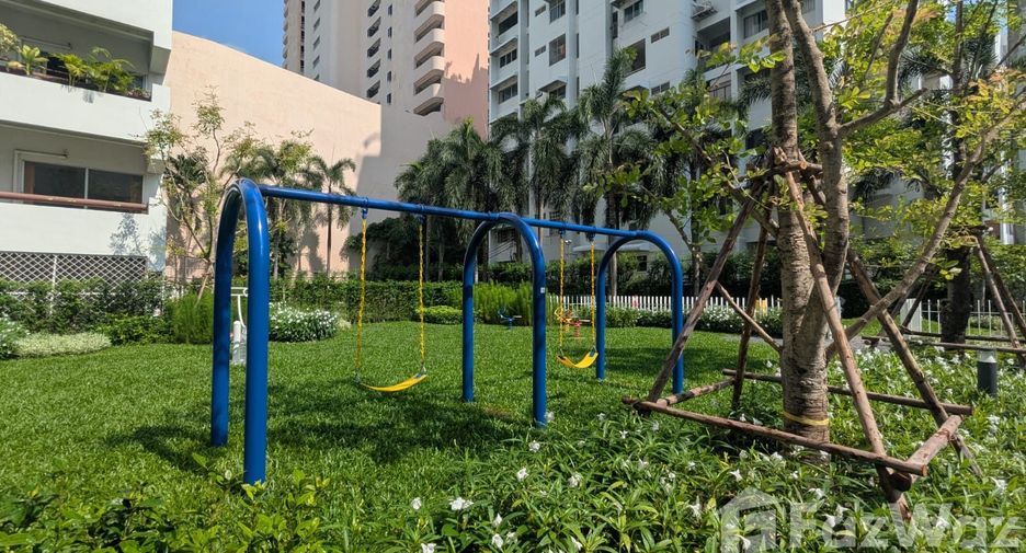 For rent 2 bedrooms condo in Sathon, Bangkok